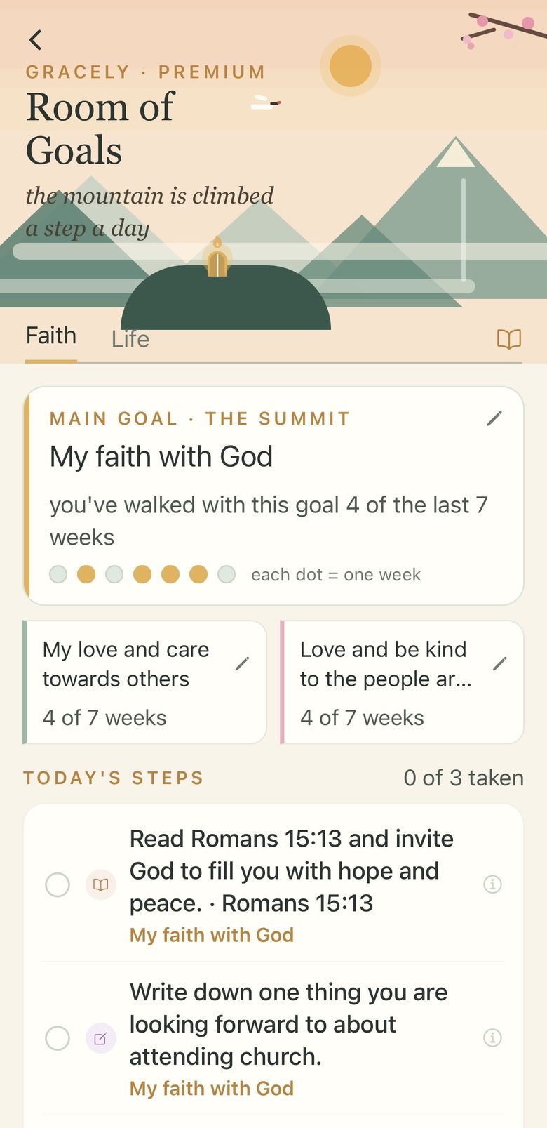 Room of Goals — your goals and today's steps